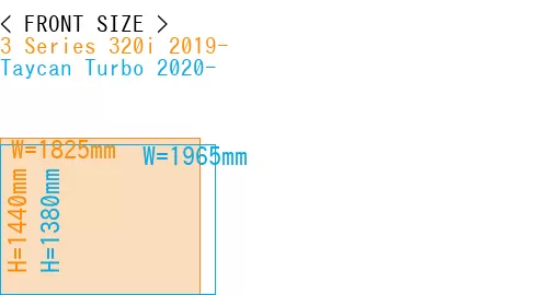 #3 Series 320i 2019- + Taycan Turbo 2020-